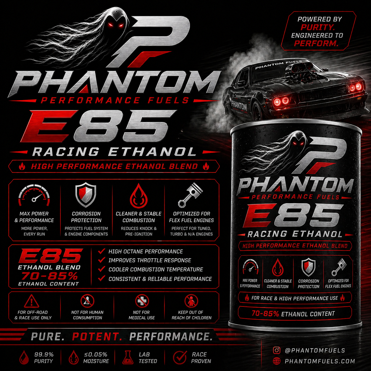 PHANTOM E85+ Performance Fuel – 20L