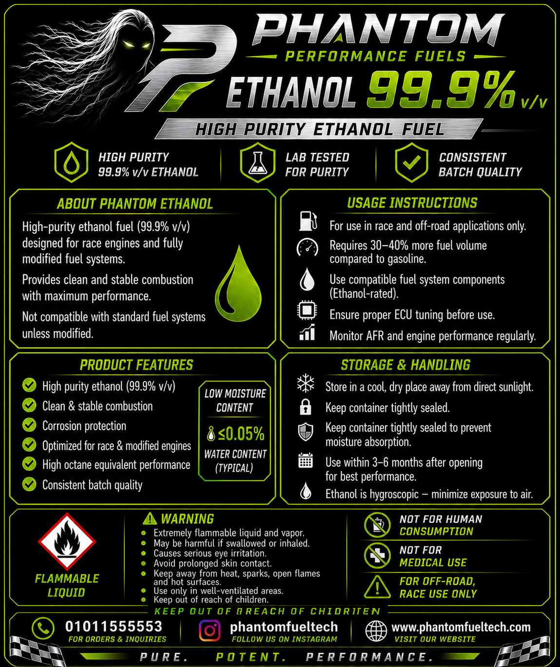 PHANTOM E99 – 99.9% Racing Ethanol (20L)