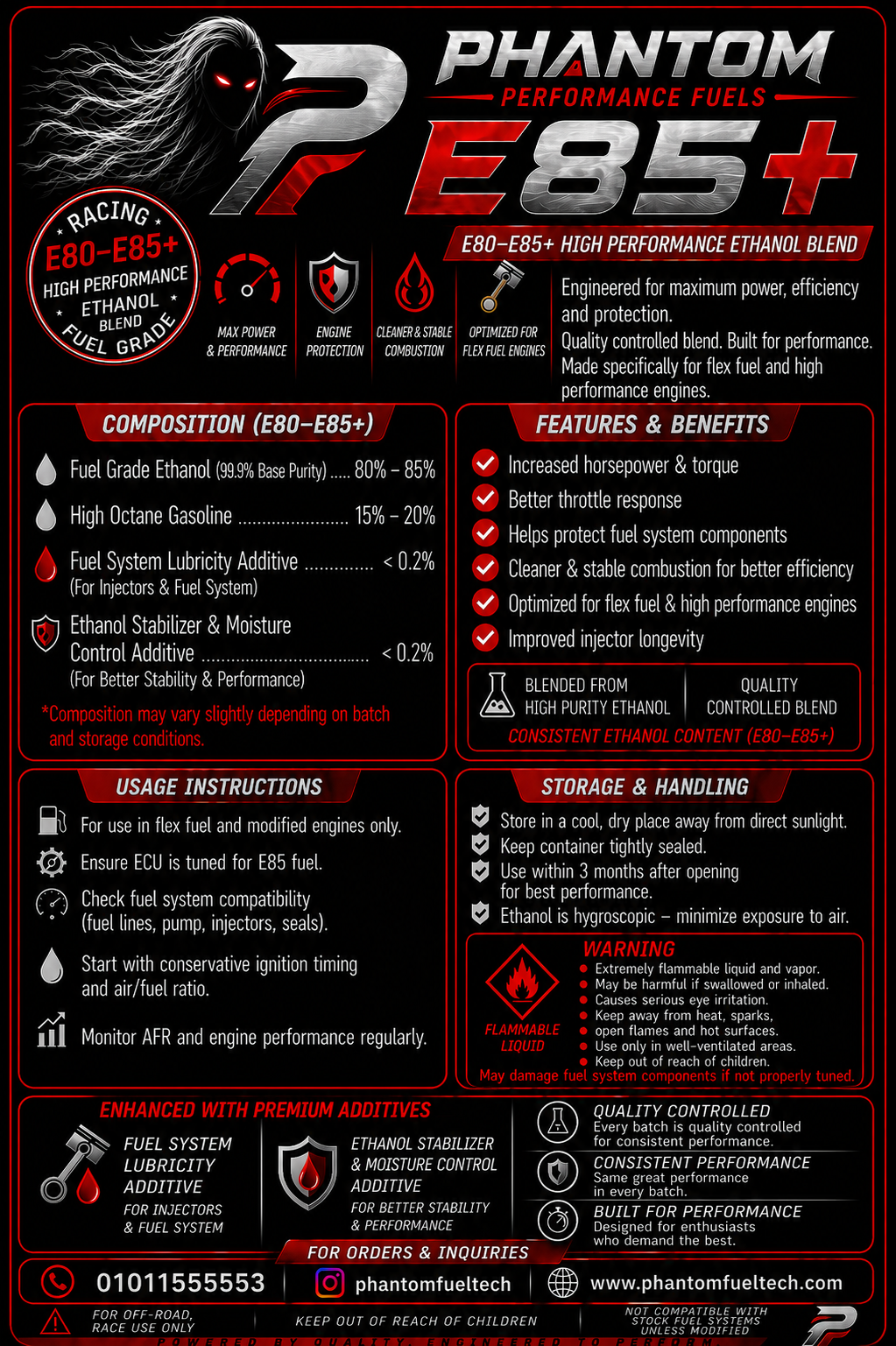 PHANTOM E85+ Performance Fuel – 20L