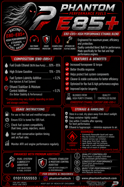 PHANTOM E85+ Performance Fuel – 20L