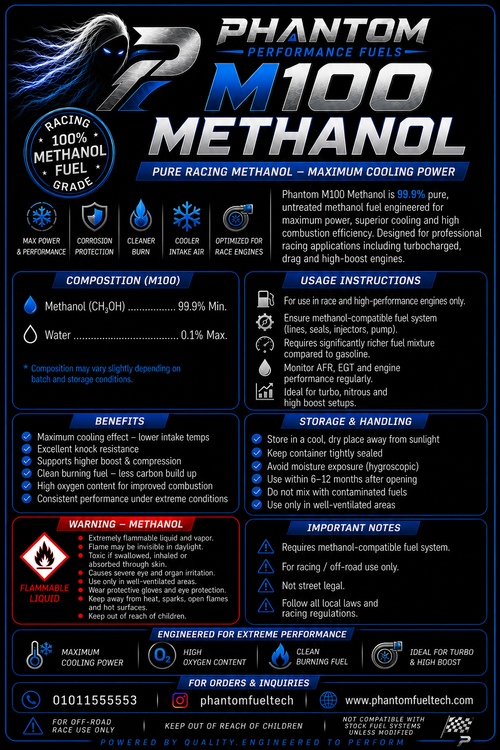Phantom M100 Methanol – Pure Racing Fuel (99.9% Purity)